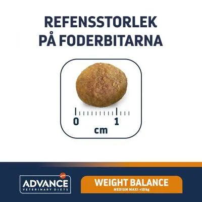 Referensstorlek på foderbitar: en foderbit med måttskala 0–1 cm. Advance Veterinary Diets Weight Balance Medium Maxi +10 kg synligt.