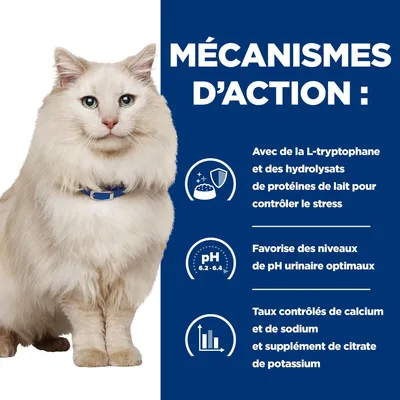 MÉCANISMES D’ACTION : L-tryptophane et hydrolysats de protéines de lait pour contrôler le stress, pH urinaire optimal 6,2–6,4, taux contrôlés de calcium, sodium, supplément citrate de potassium.