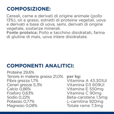 Composizione: cereali, carne e derivati di origine animale (pollo 13%), oli e grassi, estratti di proteine vegetali, uova, semi. Componenti analitici: proteine 29,6 %, grassi 21 %, fibra 1,7 %.