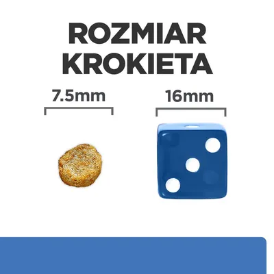 Rozmiar krokieta: średnica 7,5 mm, porównanie z niebieską kostką o boku 16 mm. Widoczne napisy: ROZMIAR KROKIETA, 7.5 mm, 16 mm.