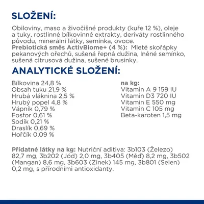 Zloženie: obiloviny, kuracie mäso 12 %, oleje, tuky, rastlinné extrakty, semienka, ovocie. Analytické zloženie: bielkovina 24,8 %, tuk 21,9 %, vláknina 2,5 %, vitamíny a minerály uvedené v mg/kg.