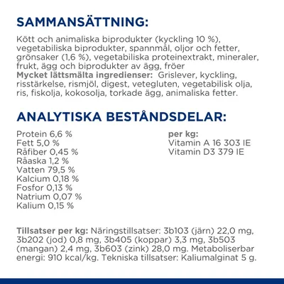 Sammansättning: kött och animaliska biprodukter (kyckling 10 %), vegetabiliska biprodukter, spannmål, oljor, mineraler, frukt, ägg, fröer. Analys: protein 6,6 %, fett 5 %, vatten 79,5 %.