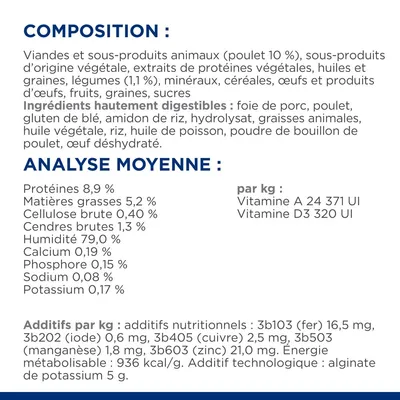 Composition : viandes et sous-produits animaux (poulet 10 %), ingrédients hautement digestibles, analyse moyenne : protéines 8,9 %, matières grasses 5,2 %, humidité 79 %, vitamines A et D3.