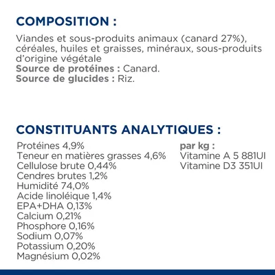 Composition : canard 27 %, céréales, huiles, minéraux. Source de protéines : canard, source de glucides : riz. Constituants analytiques : protéines 4,9 %, matières grasses 4,6 %, humidité 74 %.