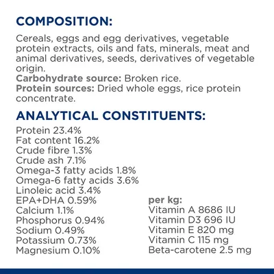 Összetétel és analitikai alkotórészek angolul: fehérje 23,4 %, zsír 16,2 %, nyersrost 1,3 %, omega-3 1,8 %, omega-6 3,6 %, kalcium 1,1 %, A-, D3-, E-, C-vitamin, béta-karotin.