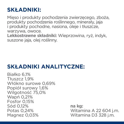 Składniki: mięso i produkty pochodzenia zwierzęcego, zboża, warzywa, owoce. Lekkostrawne składniki: wieprzowina, ryż, indyk, suszone jaja, olej roślinny. Białko 6,1 %, tłuszcz 1,9 %.