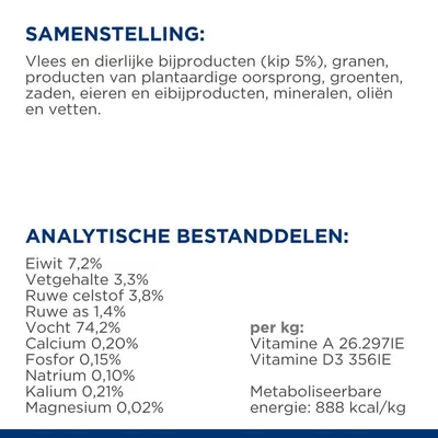 Samenstelling: vlees en dierlijke bijproducten (kip 5%), granen, groenten, zaden, eieren, mineralen, oliën. Analyse: eiwit 7,2%, vet 3,3%, vocht 74,2%, energie 888 kcal/kg.