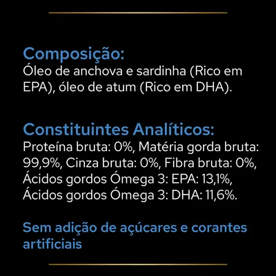 Composição: óleo de anchova, sardinha (rico em EPA) e atum (rico em DHA). Proteína bruta 0 %, matéria gorda 99,9 %, EPA 13,1 %, DHA 11,6 %. Sem adição de açúcares ou corantes.