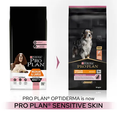 Packaging change from PRO PLAN Optiderma Medium & Large Sensitive Skin Adult 7+ to PRO PLAN Sensitive Skin Medium & Large Adult 7+, highlighting new name and design.