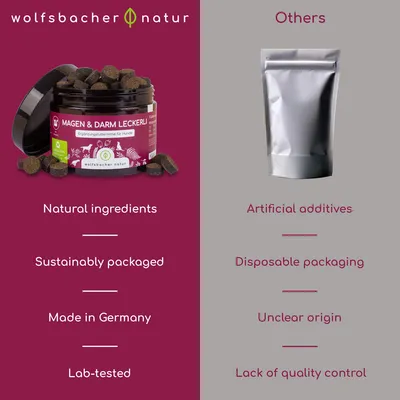 Wolfsbacher Natur Leckerli Stomach & Intestine Dog Snacks