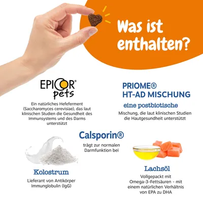 Vidno besedilo v nemščini: Was ist enthalten? EPICOR pets, PRIOME HT-AD MISCHUNG, Calsporin, Kolostrum, Lachsöl ter opisi sestavin in slike prahu, olja in lososa. Besedilo ni v slovenščini.