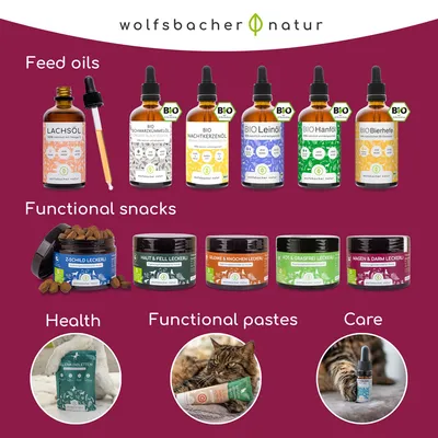 Wolfsbacher Nature Anti-Hairball Paste
