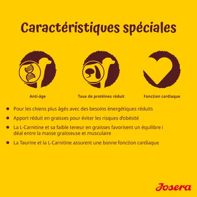 Caractéristiques spéciales Josera : anti-âge, taux de protéines réduit, fonction cardiaque. Pour chiens âgés, apport réduit en graisses, L-Carnitine et taurine pour équilibre musculaire et cardiaque.