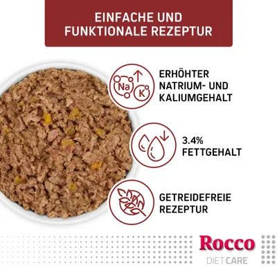Rocco Diet Care Gastro Intestinal Pute mit Kürbis Schale 150 g