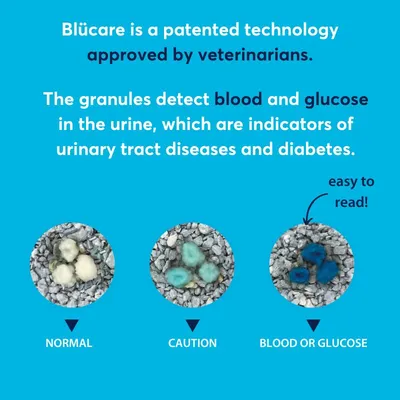 Blücare is a patented technology approved by veterinarians. The granules detect blood and glucose in the urine, which are indicators of urinary tract diseases and diabetes. NORMAL, CAUTION, BLOOD OR GLUCOSE.