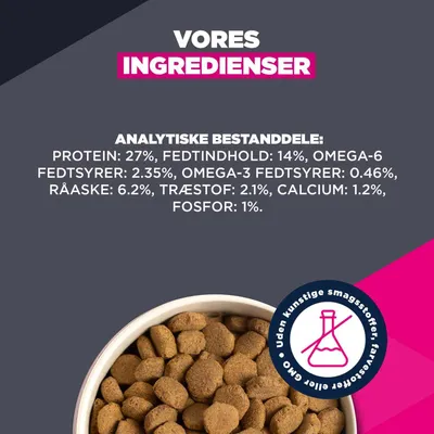 Analytiske bestanddele: Protein 27%, fedt 14%, omega-6 2,35%, omega-3 0,46%, råaske 6,2%, råfibre 2,1%, calcium 1,2%, fosfor 1%. Uden kunstige tilsætningsstoffer.