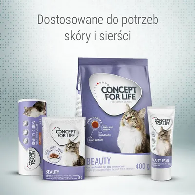 Produkty Concept for Life Beauty dla kotów: karma sucha 400 g, przysmak w galaretce 85 g, Beauty Cubes 75 g, Beauty Paste 75 g. Widoczny tekst: Dostosowane do potrzeb skóry i sierści.