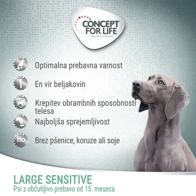 Concept for Life Large Sensitive: optimalna prebavna varnost, en vir beljakovin, krepitev obrambnih sposobnosti, najboljša sprejemljivost, brez pšenice, koruze ali soje.