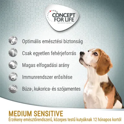 CONCEPT FOR LIFE. Optimális emésztési biztonság, csak egyetlen fehérjeforrás, magas elfogadási arány, immunrendszer erősítése, búza-, kukorica- és szójamentes. MEDIUM SENSITIVE. Érzékeny emésztőrendszerű, közepes testű kutyáknak 12 hónapos kortól.