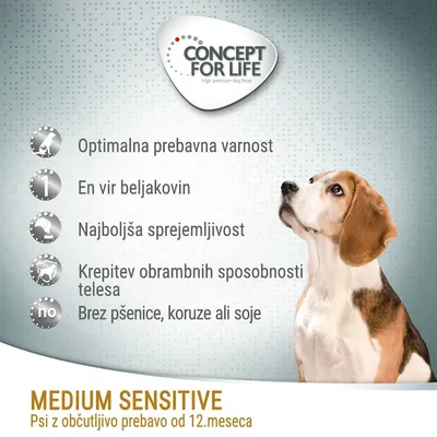 Concept for Life. Optimalna prebavna varnost, en vir beljakovin, najboljša sprejemljivost, krepitev obrambnih sposobnosti, brez pšenice, koruze ali soje. Medium Sensitive za pse od 12. meseca.