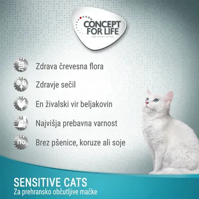 CONCEPT FOR LIFE. Zdrava črevesna flora, zdravje sečil, en živalski vir beljakovin, najvišja prebavna varnost, brez pšenice, koruze ali soje. SENSITIVE CATS za prehransko občutljive mačke.