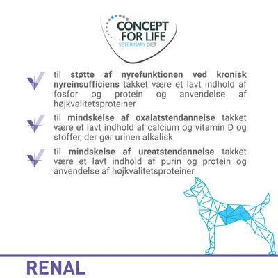 CONCEPT FOR LIFE VETERINARY DIET. Til støtte af nyrefunktionen ved kronisk nyreinsufficiens, mindskelse af oxalat- og ureatstendannelse. RENAL.