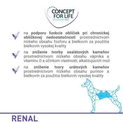 CONCEPT FOR LIFE VETERINARY DIET RENAL: podpora funkcie obličiek pri chronickej nedostatočnosti, zníženie tvorby oxalátových a urátových kameňov. Text s grafickým psom.