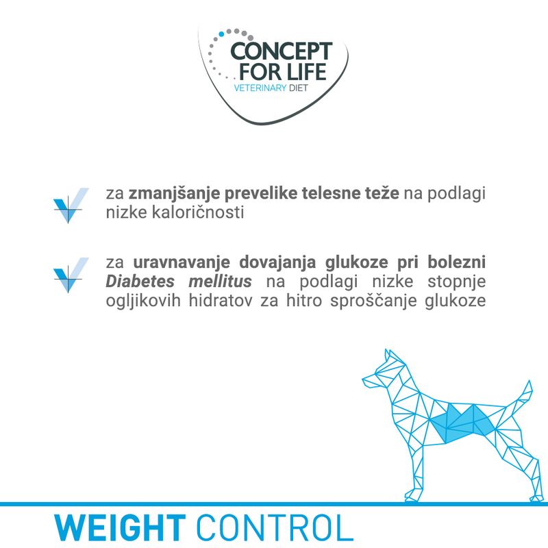 Concept for Life Veterinary Diet Weight Control
