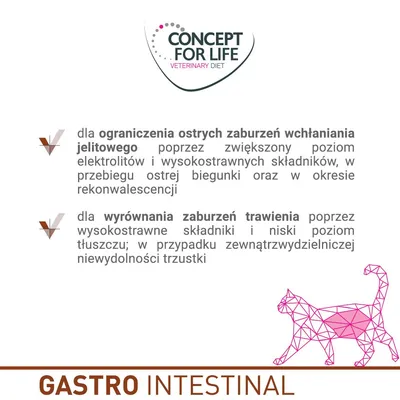 Concept for Life Veterinary Diet. Gastro Intestinal: dla ograniczenia ostrych zaburzeń wchłaniania jelitowego i wyrównania zaburzeń trawienia u kotów. Tekst po polsku.