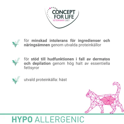 Concept for Life Veterinary Diet. Minskad intolerans för ingredienser och näringsämnen, stöd till hudfunktionen vid dermatos och depilation, utvald proteinkälla: häst. HYPO ALLERGENIC.