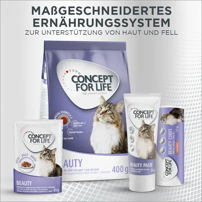 Concept for Life Beauty pour chat, sachet 85 g, sac 400 g, tube Beauty Paste 75 g, Beauty Tubes 75 g. Texte en allemand : système nutritionnel sur mesure pour la peau et le pelage.