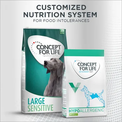 Concept for Life Large Sensitive and Concept for Life Veterinary Diet Hypoallergenic Insect dog food bags. Text: Customized nutrition system for food intolerances.