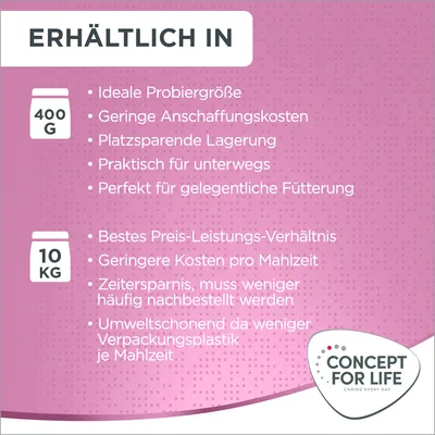 Erhältlich in 400g: ideale Probiergröße, geringe Anschaffungskosten, praktisch für unterwegs. Erhältlich in 10kg: bestes Preis-Leistungs-Verhältnis, umweltschonend durch weniger Verpackung.