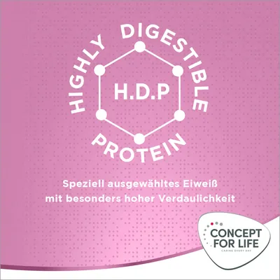 Highly Digestible Protein (H.D.P). Speziell ausgewähltes Eiweiß mit besonders hoher Verdaulichkeit. Concept for Life Caring Every Day.