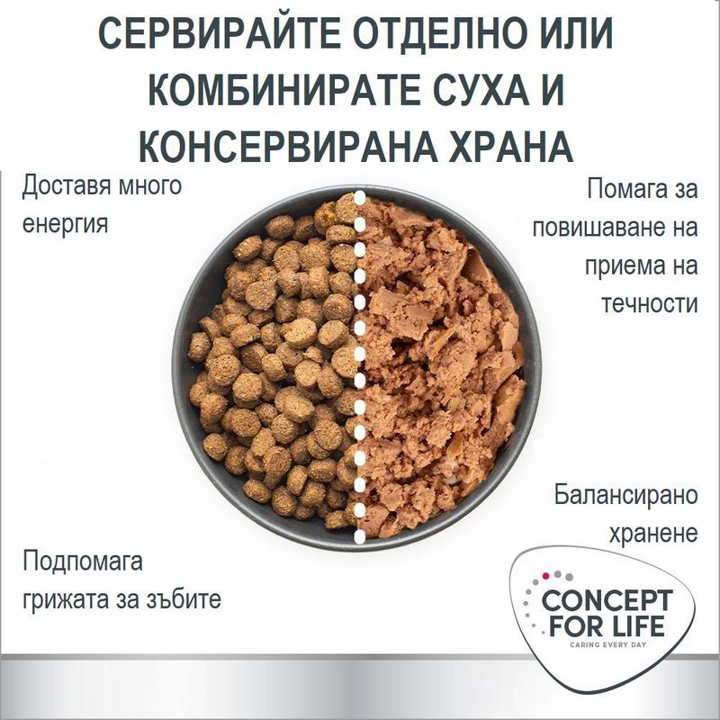 Concept for Life Veterinary Diet Hypoallergenic с пуешко