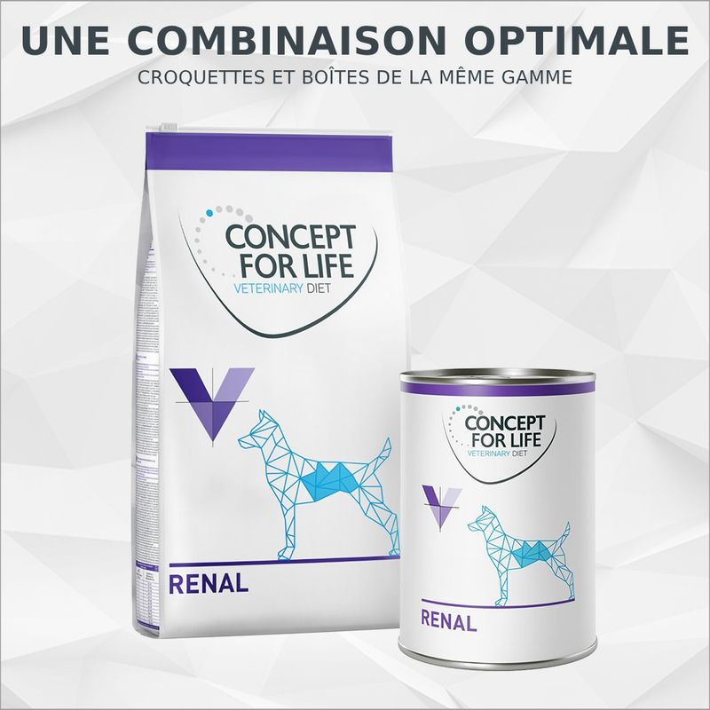 Concept for Life Veterinary Diet Renal