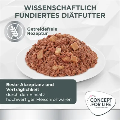 Wissenschaftlich fundiertes Diätfutter, getreidefreie Rezeptur. Beste Akzeptanz und Verträglichkeit durch hochwertige Fleischrohwaren. Concept for Life Logo sichtbar.