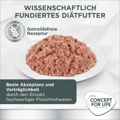 Wissenschaftlich fundiertes Diätfutter, getreidefreie Rezeptur. Beste Akzeptanz und Verträglichkeit durch hochwertige Fleischrohwaren. Concept for Life Logo sichtbar.