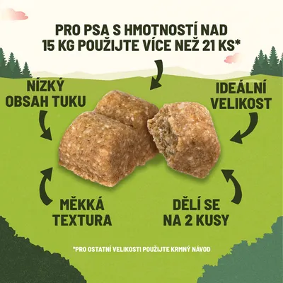 Text v češtine: Pro psa s hmotností nad 15 kg použijte více než 21 ks. Nízký obsah tuku, měkká textura, ideální velikost, dělí se na 2 kusy. Pre ostatné veľkosti použite kŕmny návod.
