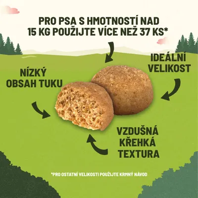 Pre psa nad 15 kg použite viac než 37 ks. Nízky obsah tuku, ideálna veľkosť, vzdušná krehká textura. Text v češtine.