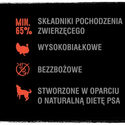 Crave Adult paszteciki dla psa, 10 x 150 g