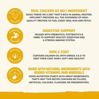 Applaws Adult Small & Medium Breed - Chicken - dog dry food - Economy Pack: 2 x 12kg