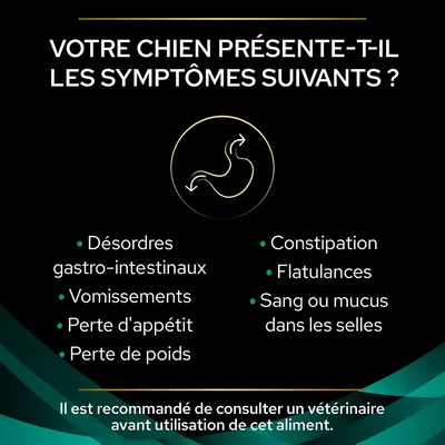 Votre chien présente-t-il les symptômes suivants ? Désordres gastro-intestinaux, vomissements, perte d'appétit, perte de poids, constipation, flatulences, sang ou mucus dans les selles. Il est recommandé de consulter un vétérinaire avant utilisation de cet aliment.
