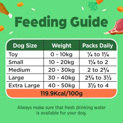 Naturediet Feel Good Adult - Chicken & Lamb - 18 x 390g Naturediet Feel Good Adult - Chicken & Lamb - 18 x 390g