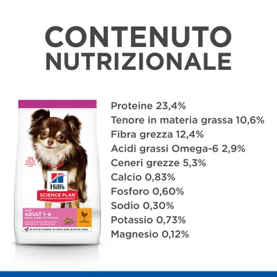 Hill's Science Plan Adult 1-6 Small & Mini con pollo. Contenuto nutrizionale: proteine 23,4 %, grassi 10,6 %, fibra 12,4 %, Omega-6 2,9 %, ceneri 5,3 %, calcio 0,83 %, fosforo 0,60 %, sodio 0,30 %, potassio 0,73 %, magnesio 0,12 %.