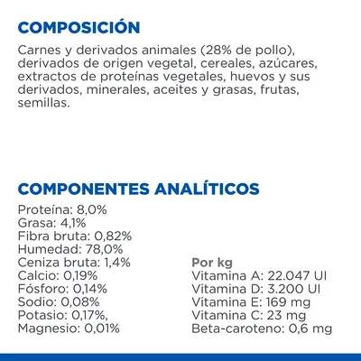 Composición: carnes y derivados animales (28 % de pollo), vegetales, cereales, azúcares, minerales. Componentes analíticos: proteína 8 %, grasa 4,1 %, humedad 78 %, vitaminas A, D, E, C.