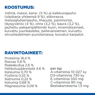 Koostumus: vehnä, maissi, kana- (5 %) ja kalkkunajauho, eläinrasva, lihauute, panimoriisi, täysjyväriisi, ohra, kaura, pekaanipähkinän kuori, kivennäisaineet, karpalot. Ravintoarvot: proteiini 18,4 %, rasva 11,8 %, kuitu 2,6 %, kalsium 0,70 %, A-vitamiini 10 027 ky/kg.