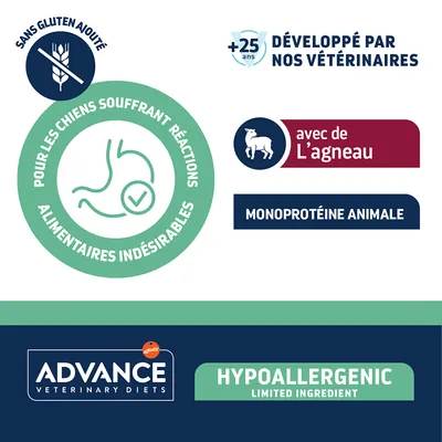Advance Veterinary Diets Hypoallergenic