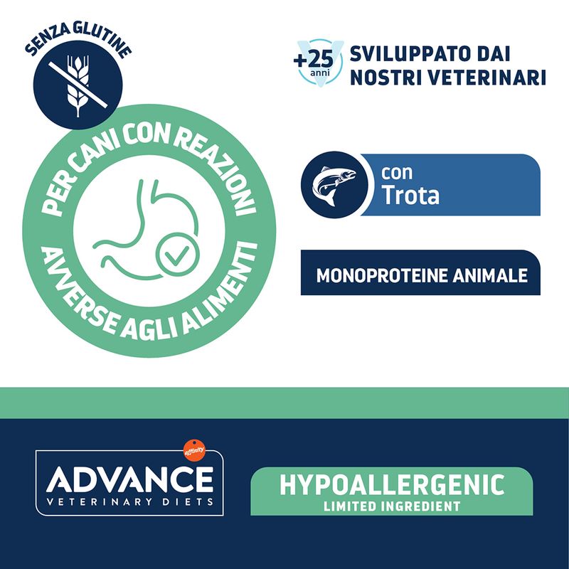 Advance Veterinary Diets Hypoallergenic umido cane