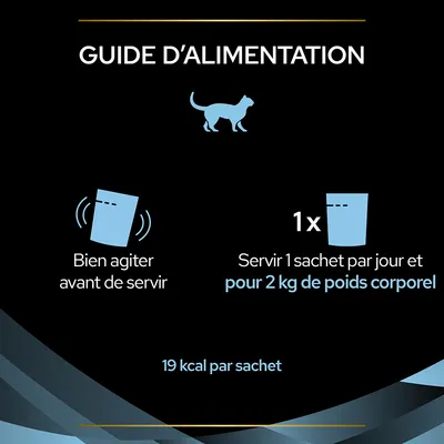 Guide d’alimentation : bien agiter avant de servir, 1 sachet par jour et pour 2 kg de poids corporel, 19 kcal par sachet.